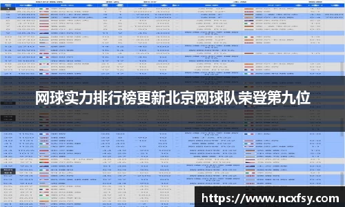 网球实力排行榜更新北京网球队荣登第九位