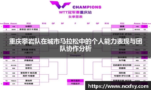 重庆攀岩队在城市马拉松中的个人能力表现与团队协作分析